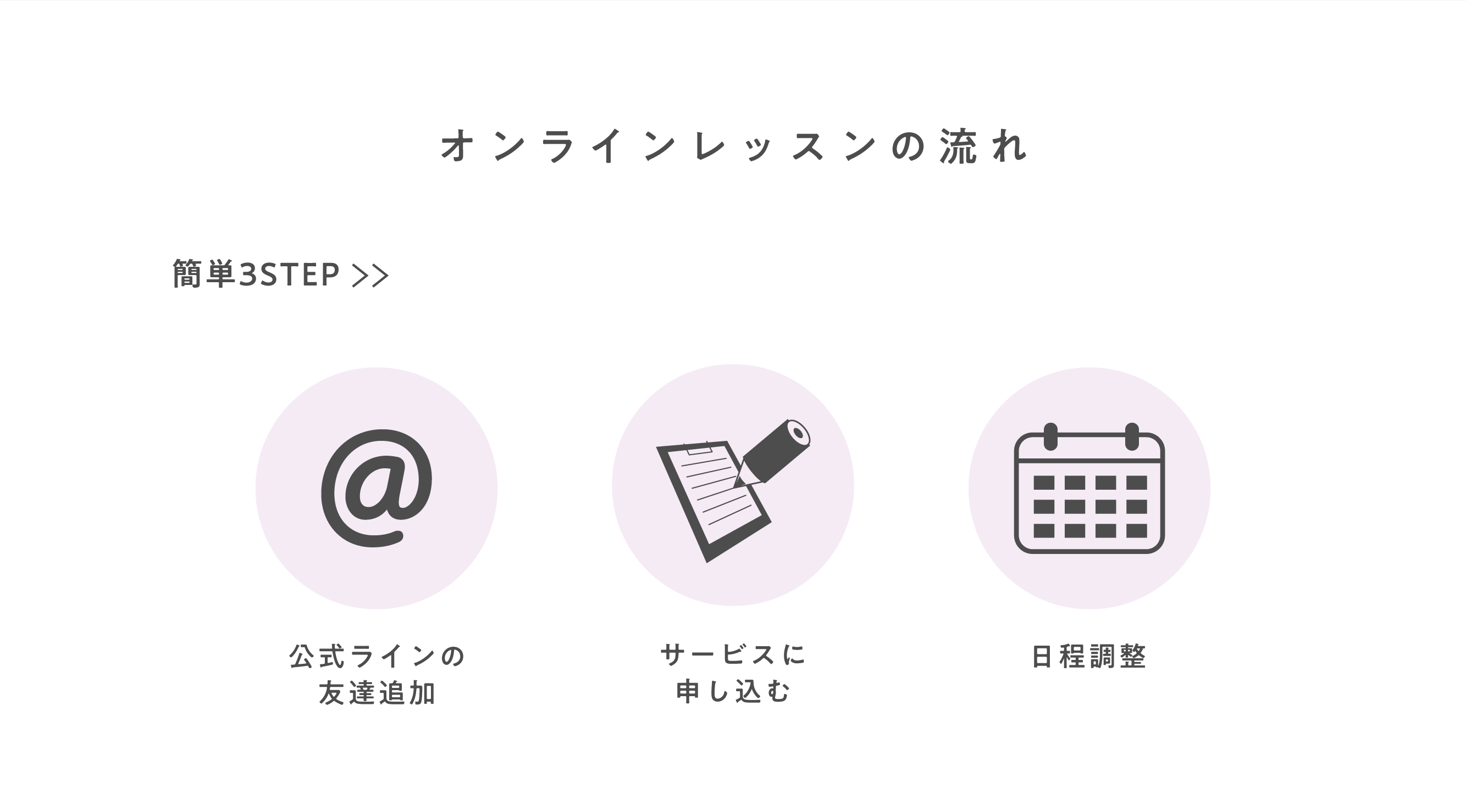 online lesson